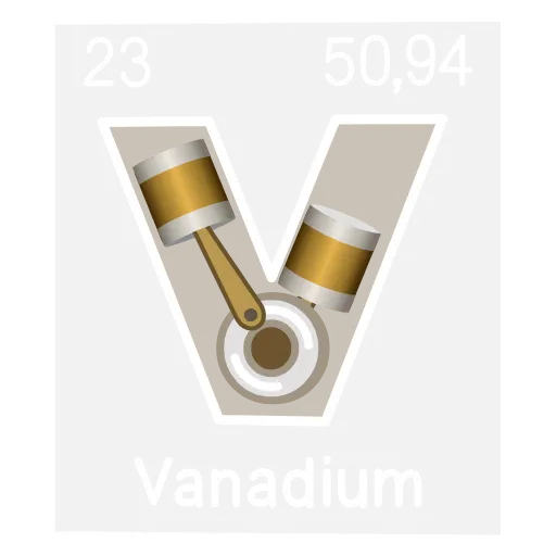 🧪 Эмодзи «Periodic Table Emoji» для Telegram