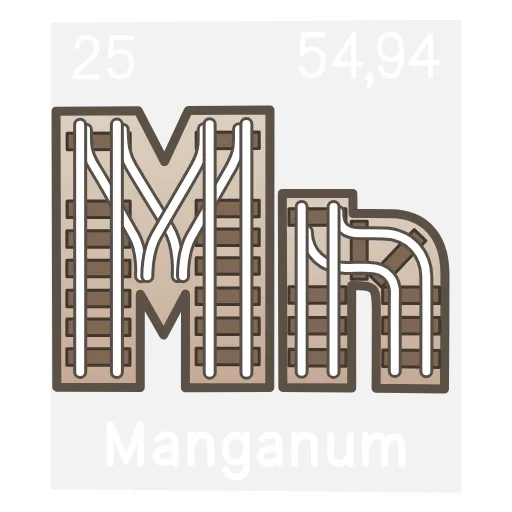 🚆 Эмодзи «Periodic Table Emoji» для Telegram