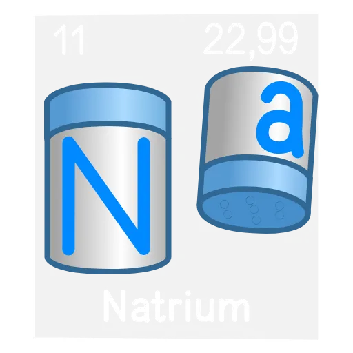 🧂 Эмодзи «Periodic Table Emoji» для Telegram