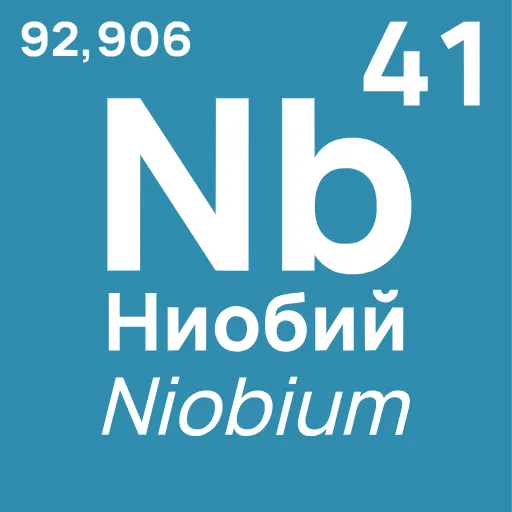 🧪 Эмодзи «Periodic Table» для Telegram