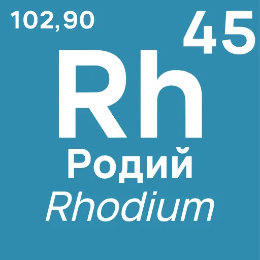 🧪 Эмодзи «Periodic Table» для Telegram