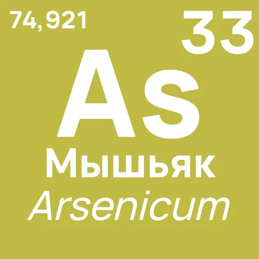 🧪 Эмодзи «Periodic Table» для Telegram