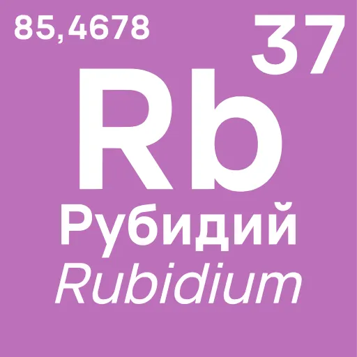 🧪 Эмодзи «Periodic Table» для Telegram