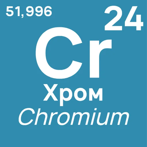 🧪 Эмодзи «Periodic Table» для Telegram