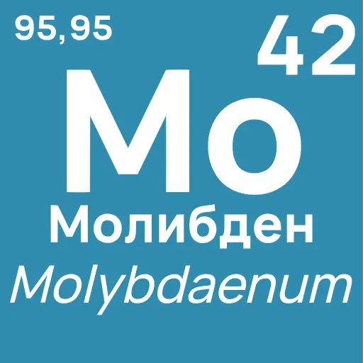 🧪 Эмодзи «Periodic Table» для Telegram