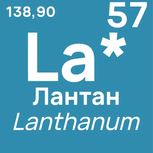 🧪 Эмодзи «Periodic Table» для Telegram
