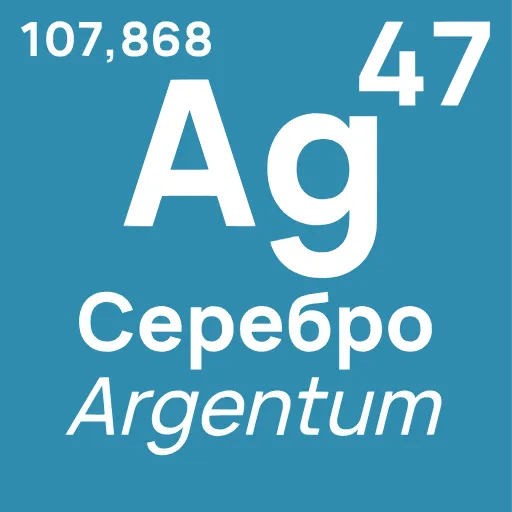 🧪 Эмодзи «Periodic Table» для Telegram