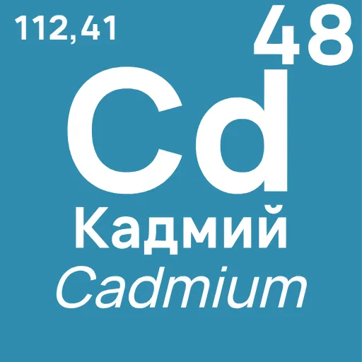 🧪 Эмодзи «Periodic Table» для Telegram