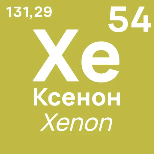 🧪 Эмодзи «Periodic Table» для Telegram