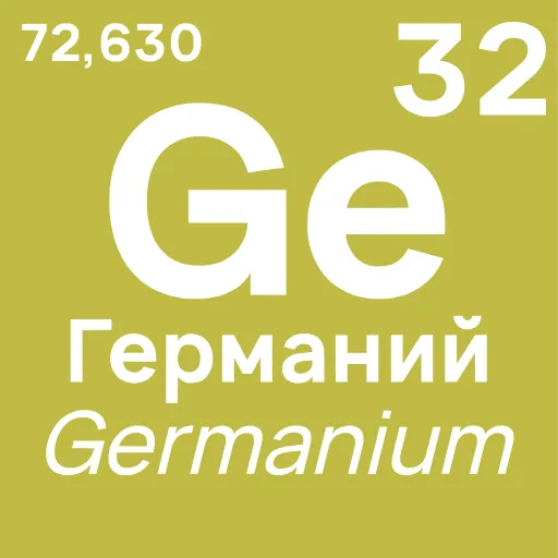 🧪 Эмодзи «Periodic Table» для Telegram