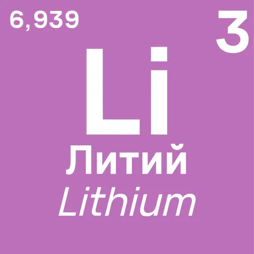 🧪 Эмодзи «Periodic Table» для Telegram