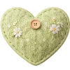 💚 Эмодзи «Эмодзи И Не» для Telegram