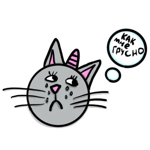 😢 Стикер «Радужная кошечка Rainbow kitty» для Telegram