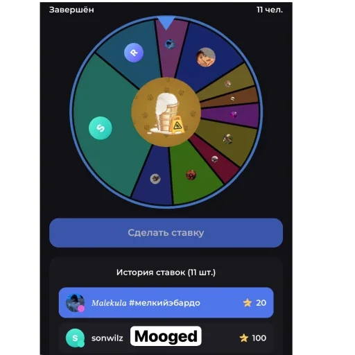 😀 Стикер «Кетлис жирная» для Telegram