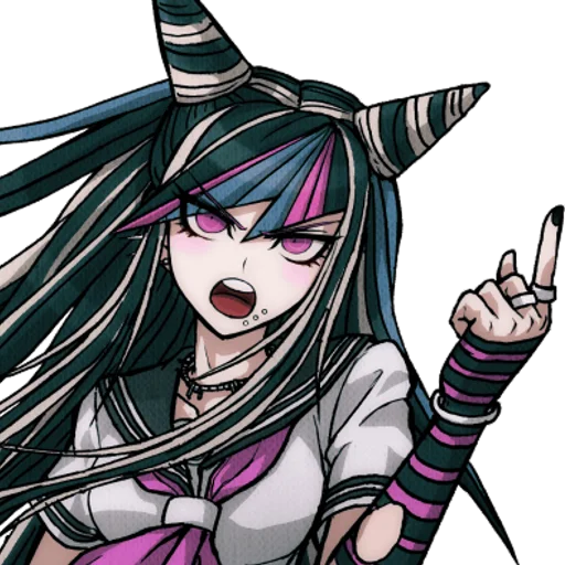 Стикерпак Danganronpa Sprites / для Telegram — скачать