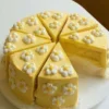 🍌 Эмодзи «Sweet Yellow» для Telegram