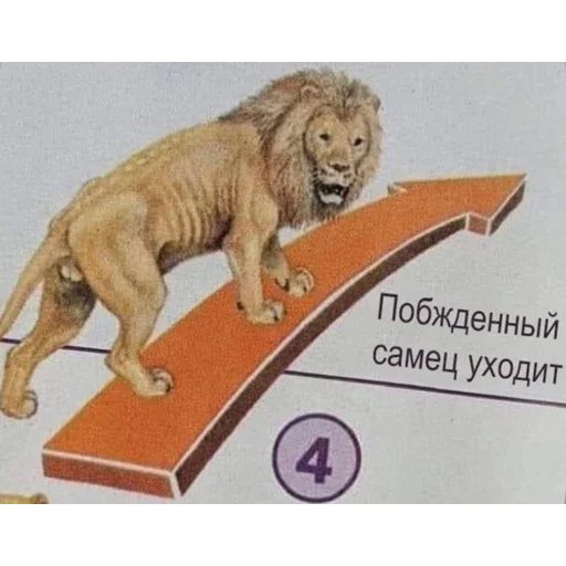 🫥 Стикер «УННВ» для Telegram