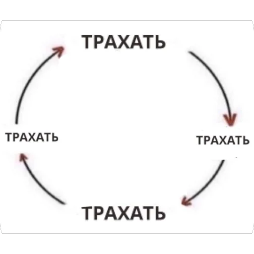 🫥 Стикер «УННВ» для Telegram