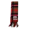 🤩 Эмодзи «Vivienne Westwood Tg» для Telegram