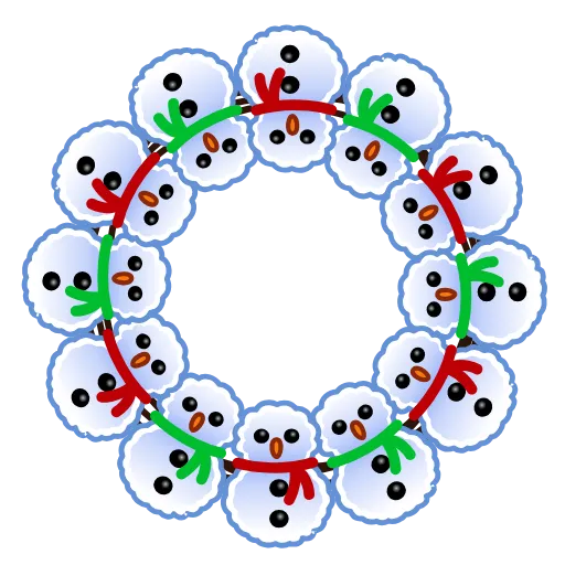 🎁 Эмодзи «Winter Wreath» для Telegram