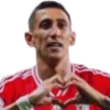 🇦🇷 Эмодзи «Football Players» для Telegram