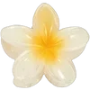 🌟 Эмодзи «Yellow emoji - жёлтые» для Telegram