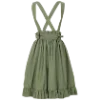 👗 Эмодзи «Goblincore» для Telegram