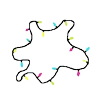 🎊 Эмодзи «Holo Dance» для Telegram