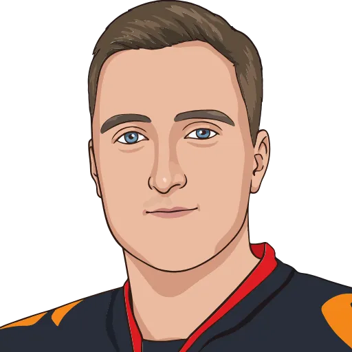 🦅 Эмодзи «HC AVANGARD» для Telegram
