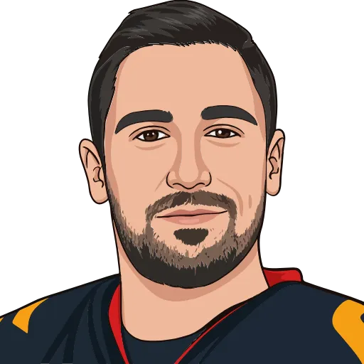 🦅 Эмодзи «HC AVANGARD» для Telegram
