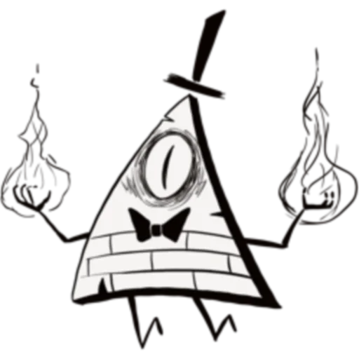 🔼 Стикер «Behemot_crta_stvari» для Telegram