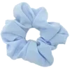👑 Эмодзи «Blueberries Nds From» для Telegram