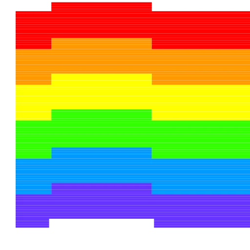 🏳️‍🌈 Стикер «BTTV хлам» для Telegram