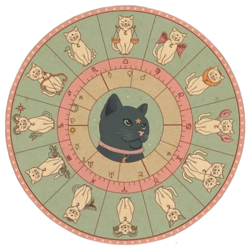 ✨ Стикер «Aawww» для Telegram