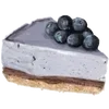 🍰 Эмодзи «🍰 тортики» для Telegram