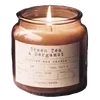 🌟 Эмодзи «Candles» для Telegram