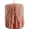 😥 Эмодзи «Candles» для Telegram