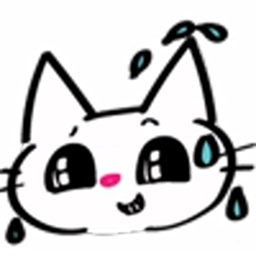 😆 Эмодзи «Cats Mini Set» для Telegram