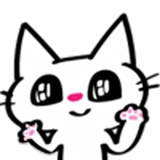 🤷‍♀️ Эмодзи «Cats Mini Set» для Telegram