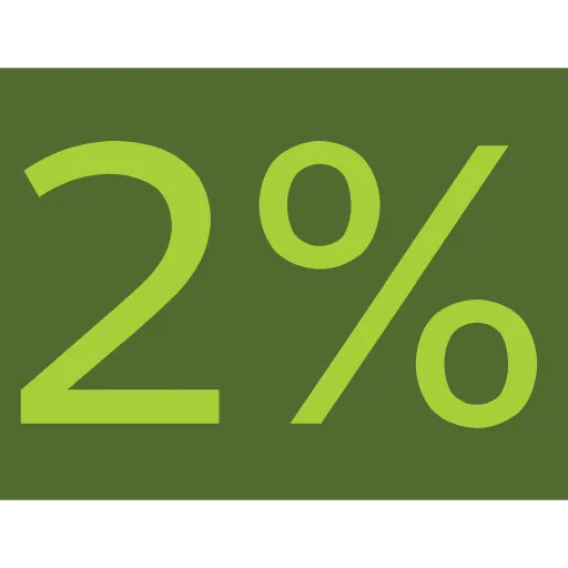 🟩 Эмодзи «discount symbols» для Telegram