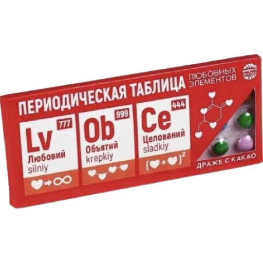 ❤️ Стикер «chocolate_antistress» для Telegram