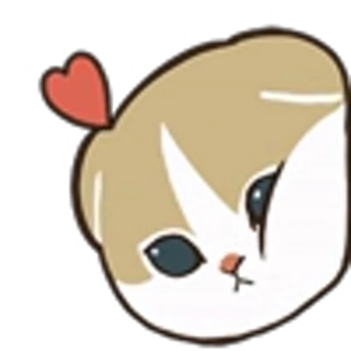 😊 Эмодзи «Клавиши и коты» для Telegram