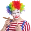 🤡 Эмодзи «Клоуны» для Telegram