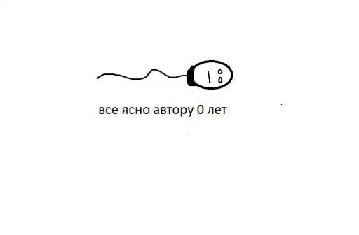 💦 Стикер «Этот стикер» для Telegram