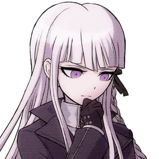 🤔 Стикер «Danganronpa Collection» для Telegram