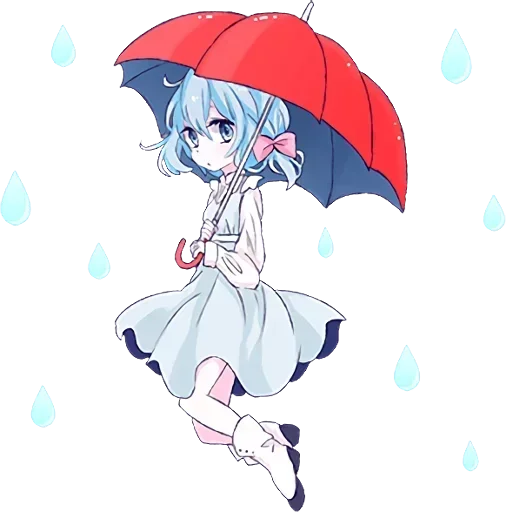 😓 Стикер «Dear Neko» для Telegram