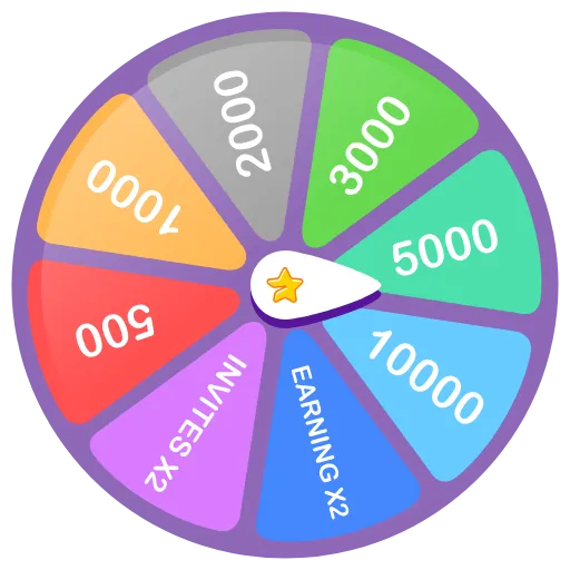 🎰 Эмодзи «Major Emojis #status #decor #foradmins» для Telegram