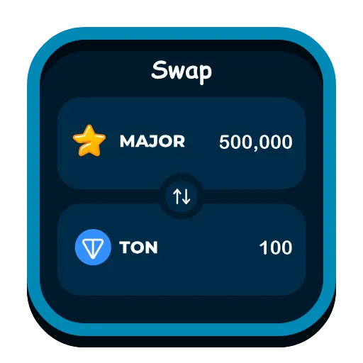 💱 Эмодзи «Major Emojis #status #decor #foradmins» для Telegram