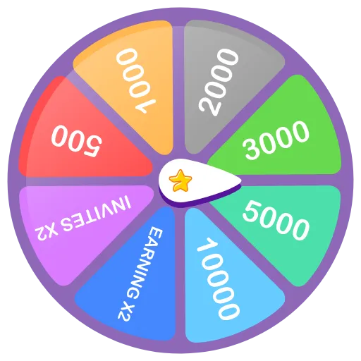 🎰 Эмодзи «Major Emojis #status #decor #foradmins» для Telegram