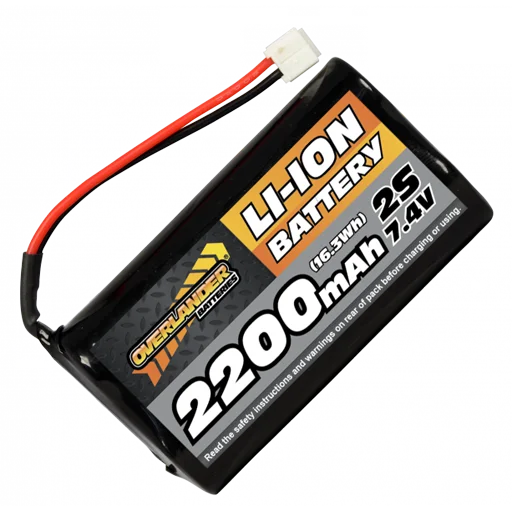 🔋 Стикер «Electronic Components» для Telegram
